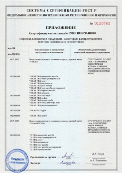 2020.02.06 Воткинск - Изделия системы водосточной: водосточные желоба, сливные трубы, фитинги.