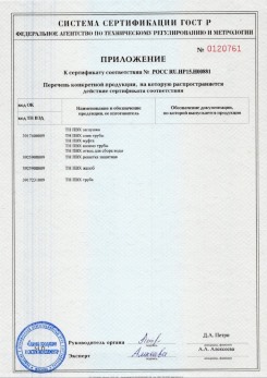 2020.02.06 Воткинск - Приложение 1 к сертификату изделия системы водосточной.