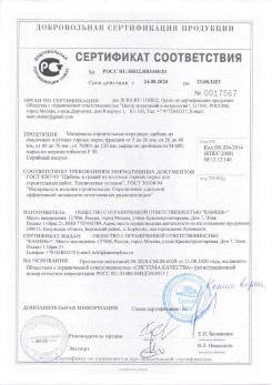 2020.02.06 Воткинск - Приложение 2 к сертификату изделия системы водосточной.